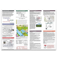 Load image into Gallery viewer, Basic Navigation For Search And Rescue Waterproof